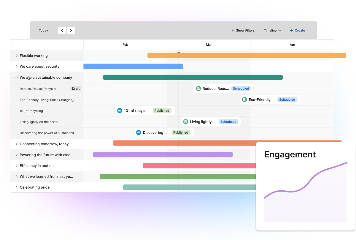 A project timeline with color-coded tasks from February to April, and a graph showing rising engagement.