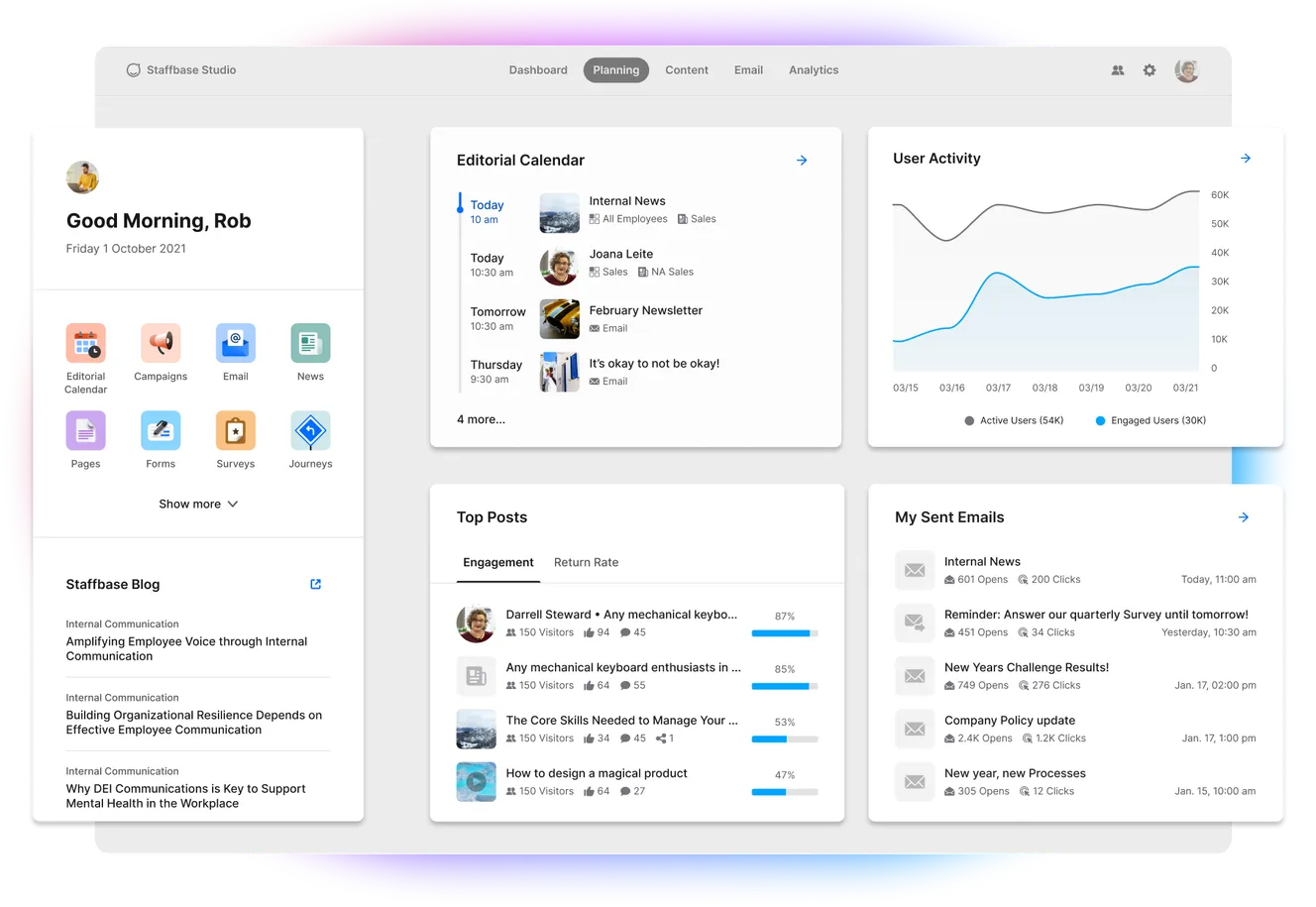 Dashboard interface displaying editorial calendar, user activity graph, top posts, sent emails, and blog updates on a gradient background.