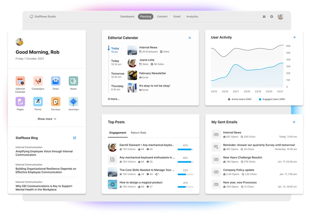 Dashboard interface displaying editorial calendar, user activity graph, top posts, sent emails, and blog updates on a gradient background.