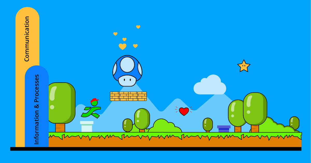 Why Use Gamification for Onboarding? Leveling up