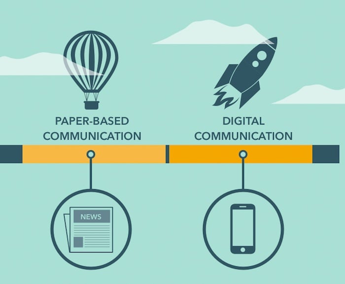 Paper-based v digital communication