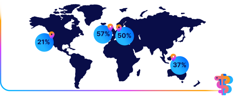graph on map