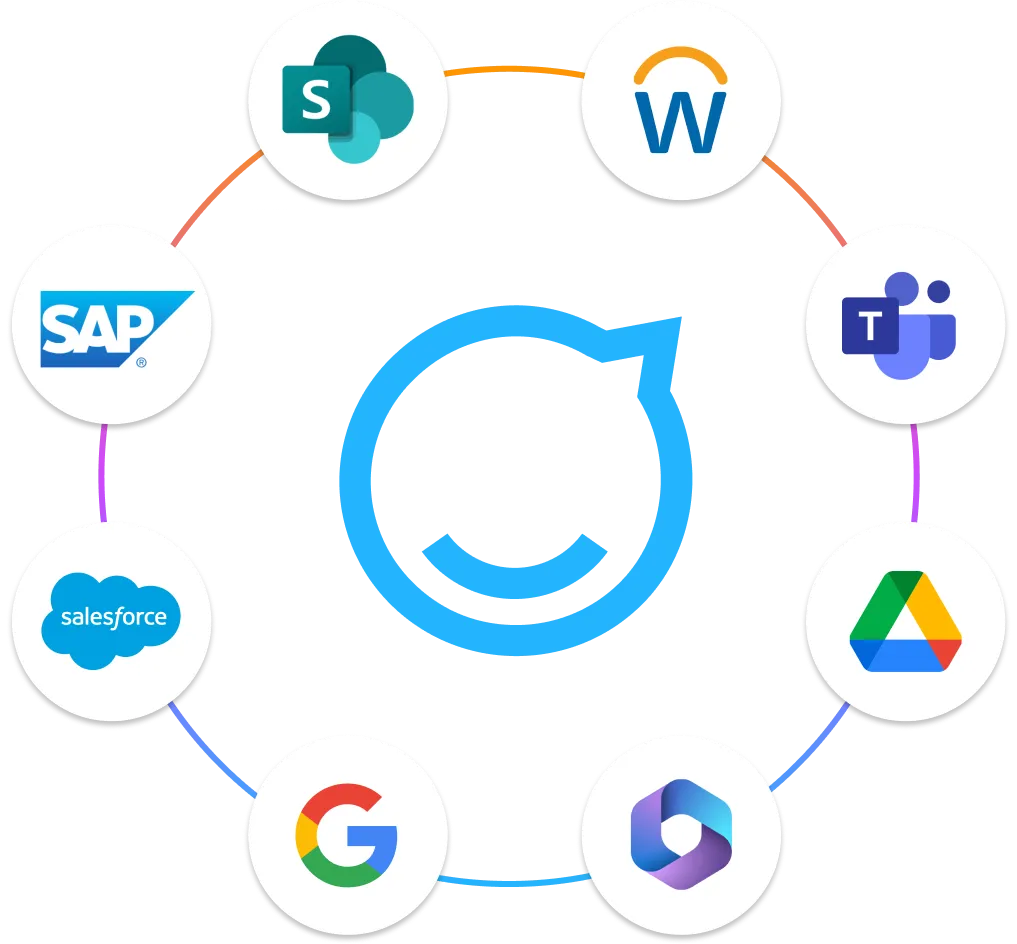A central logo surrounded by icons for SharePoint, Workday, Microsoft Teams, Google Drive, Microsoft 365, Google, Salesforce, and SAP.