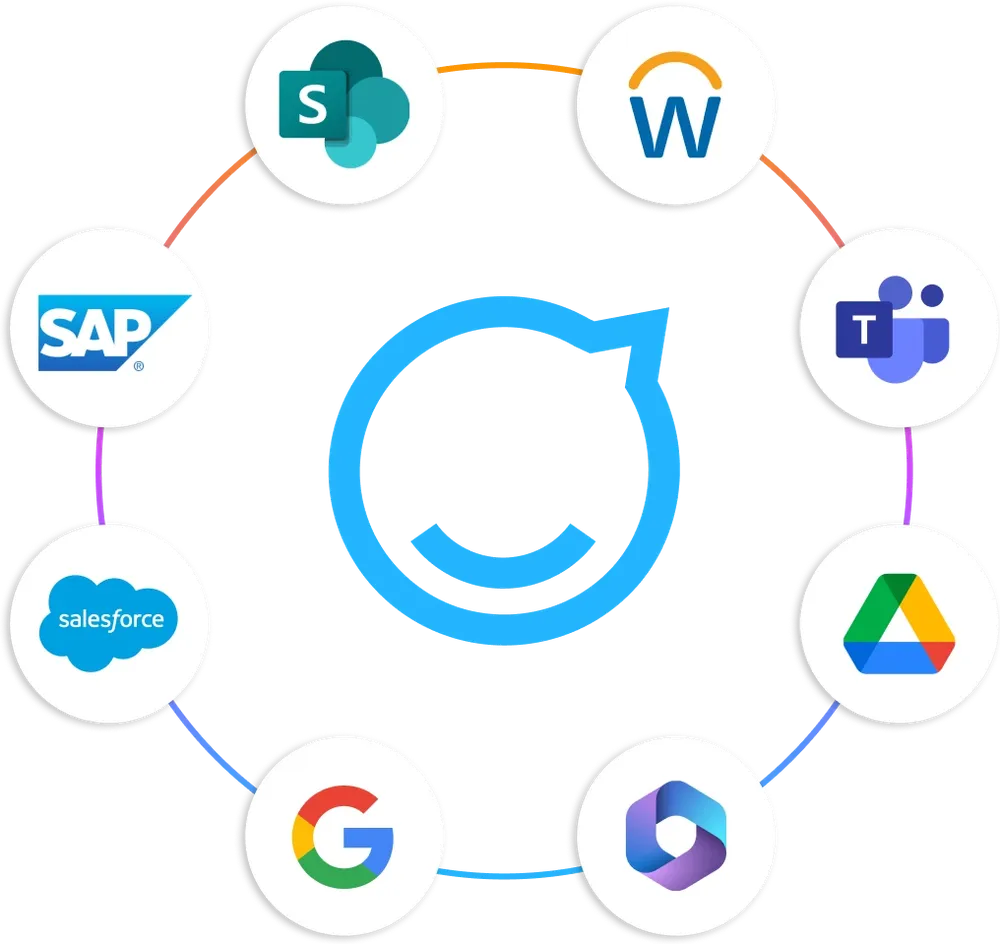 Circular diagram showing integration of various apps: SharePoint, Workday, Microsoft Teams, Google Drive, Microsoft 365, Google, Salesforce, SAP.
