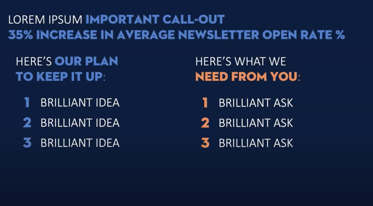 A similar approach is applied to email analytics open rates, with three points on