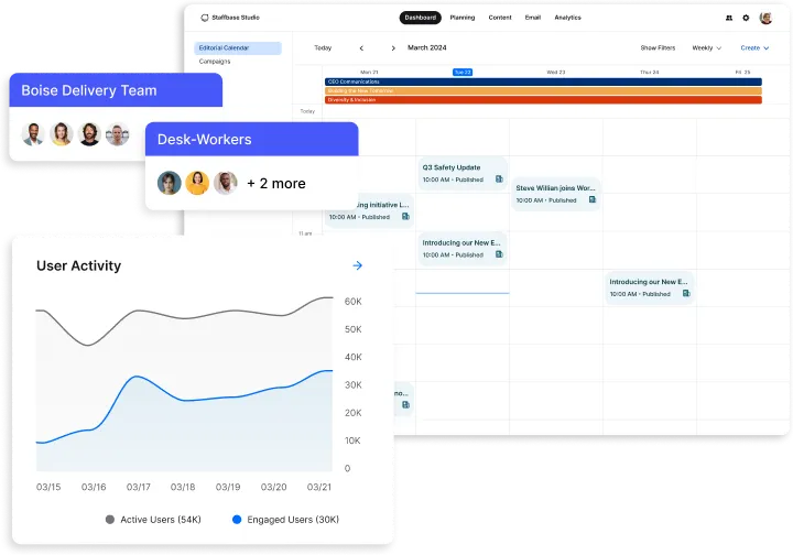 Dashboard showing a calendar, user activity graph, and team avatars labeled "Boise Delivery Team" and "Desk-Workers" with a notification.
