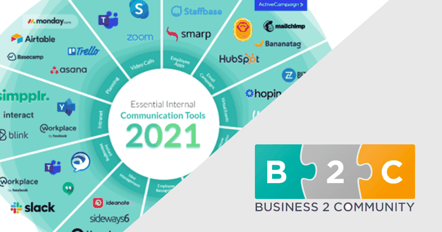 Infographic showing various internal communication tools for 2021, including logos of Slack, Zoom, Trello, and others, with a B2C logo beside it.
