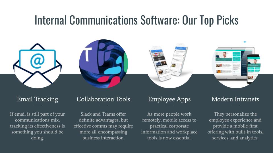Summary of the top four internal communication software choices available.