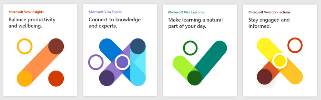 The 4 Microsoft Viva applications