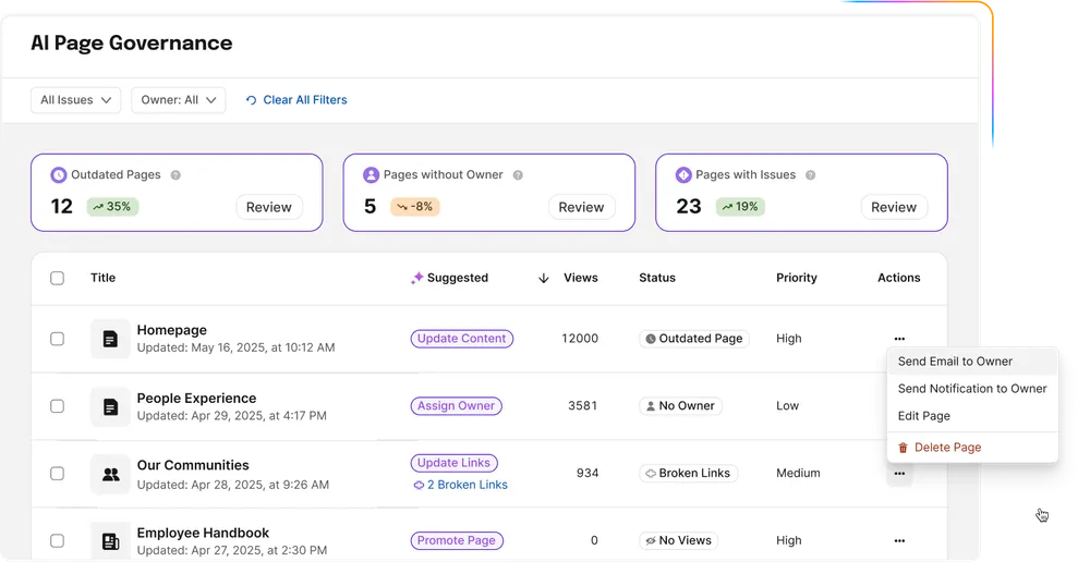 AI Content Governance