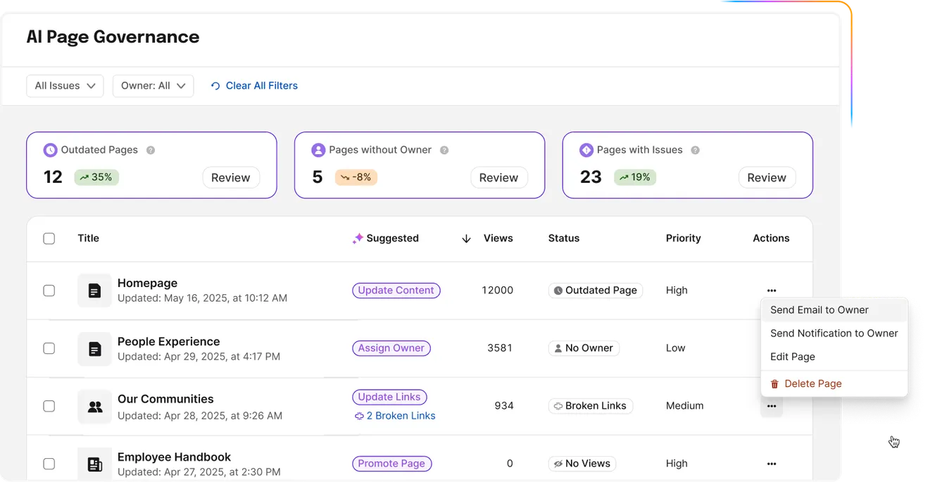 AI Content Governance