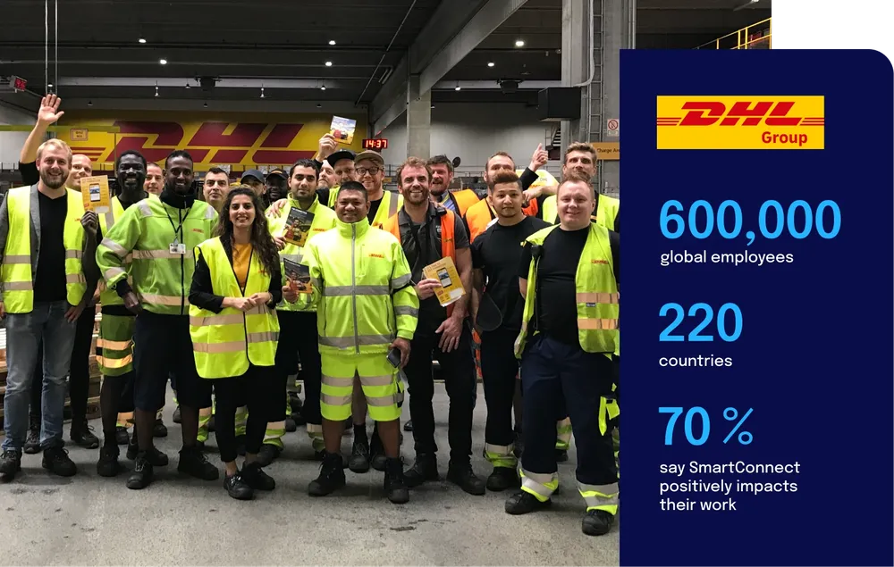 A diverse group of DHL employees in safety gear pose in a warehouse. Text highlights global reach and positive impact of SmartConnect.