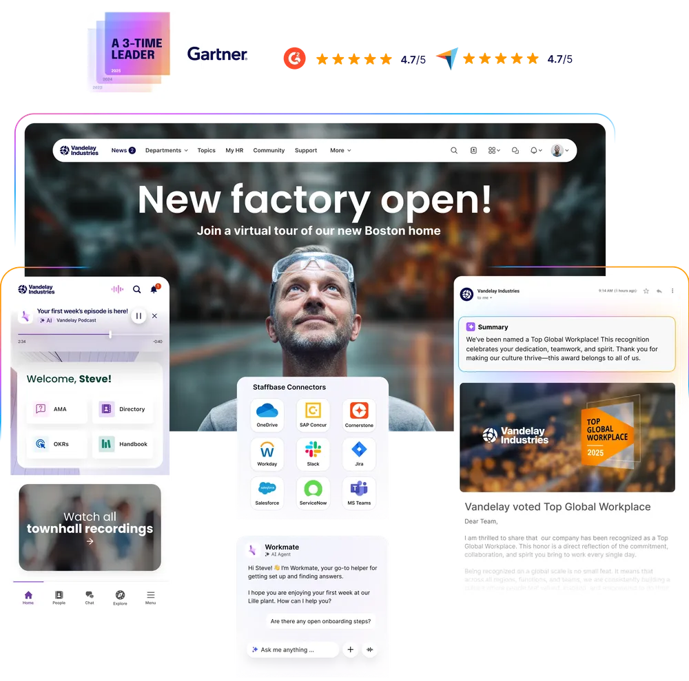 Collage of a business dashboard with a "New factory open!" banner, various widgets, and a man looking upwards, surrounded by ratings and logos.