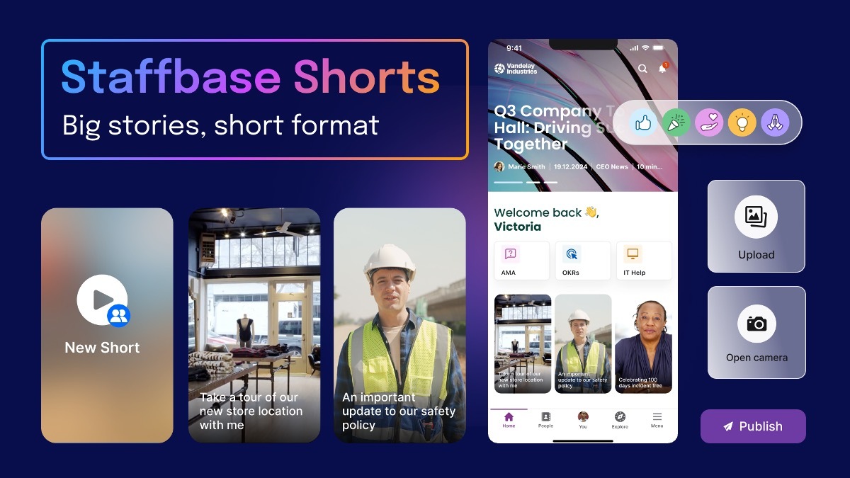 Introduction of Staffbase Shorts