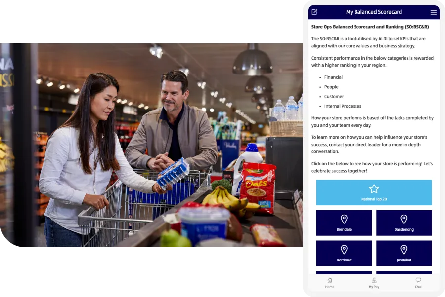 Man and women at the Aldi counter