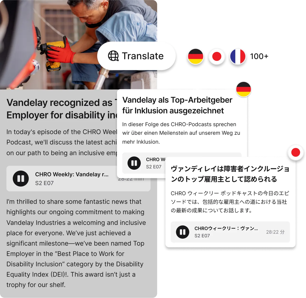 A collage showing a podcast episode about Vandelay's recognition as a top employer for disability inclusion, with text in English, German, and Japanese.