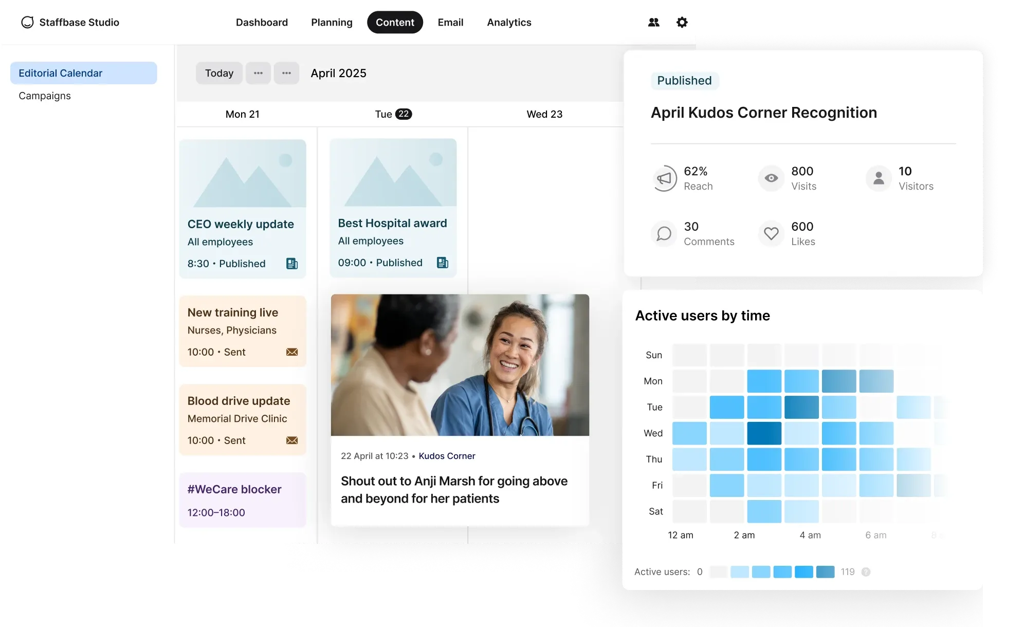 Dashboard interface showing a content calendar, publication stats, and user activity heatmap. A smiling woman is in a highlighted news story.