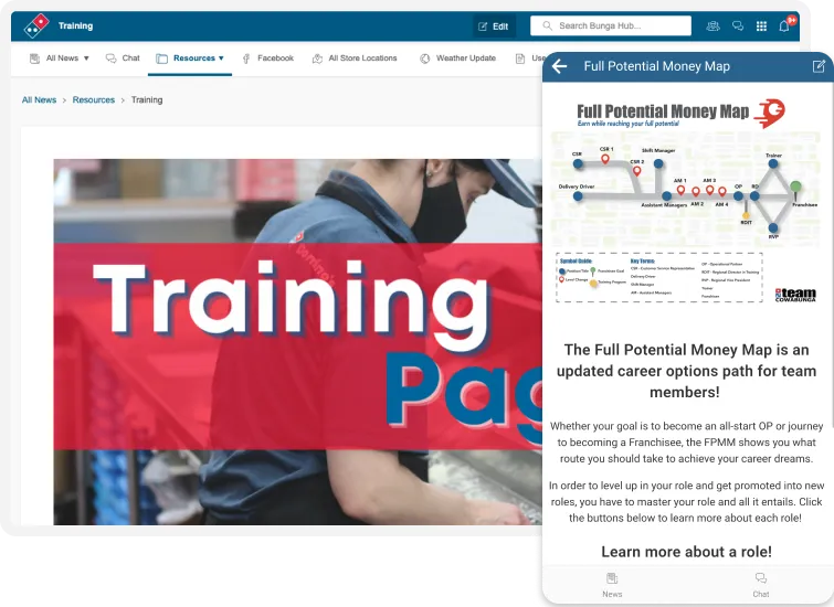 Intranet portal