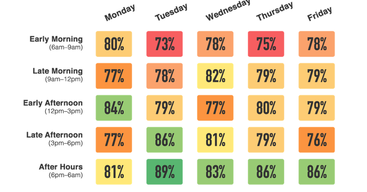 open percentage png