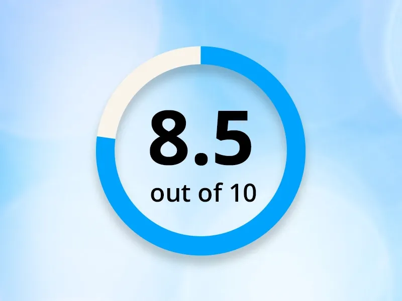 A circular blue progress bar showing 8.5 out of 10 against a soft blue background.