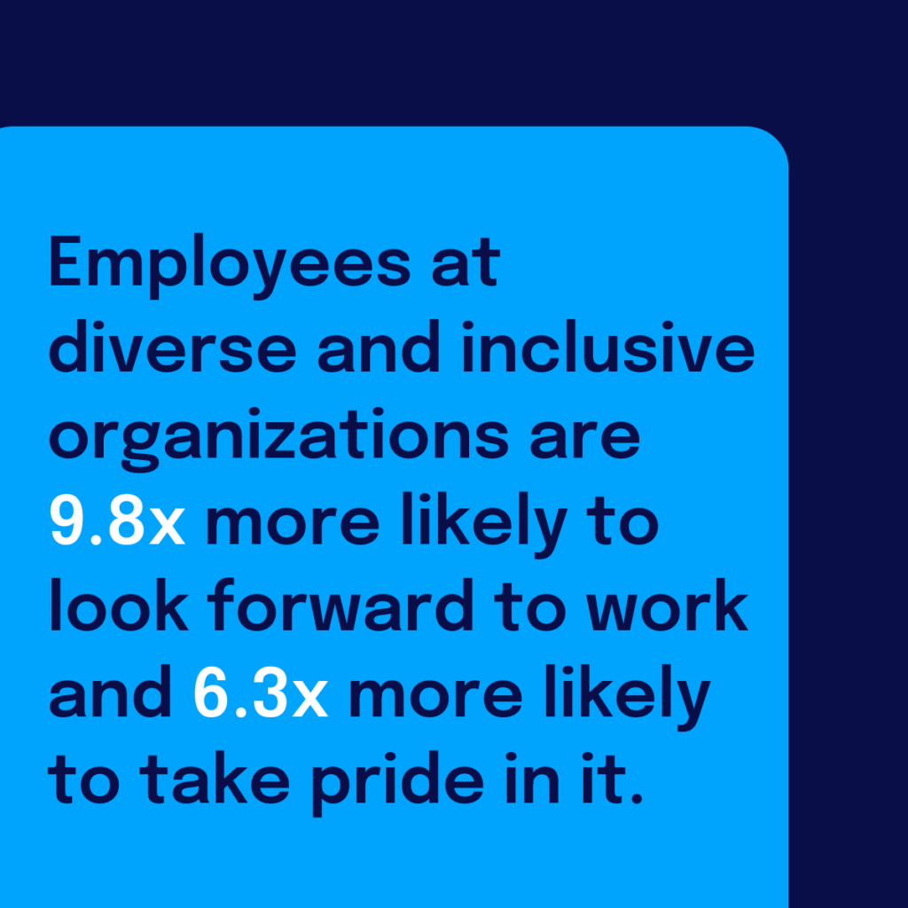 D&i Quote