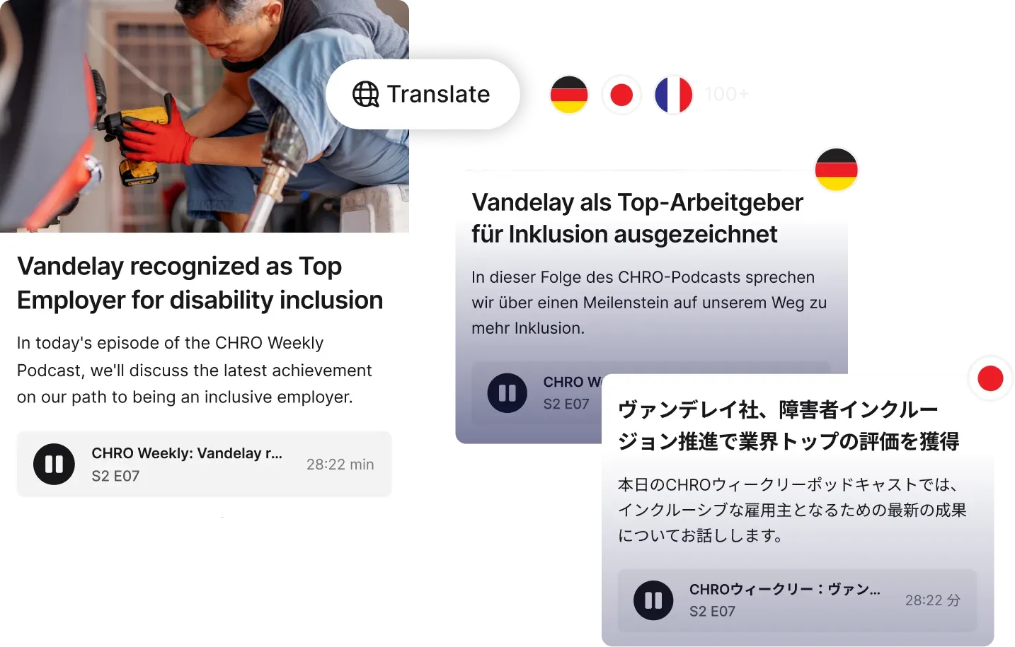 Collage showing a podcast interface with translation options and an image of a person working with tools. Text highlights inclusion achievements.