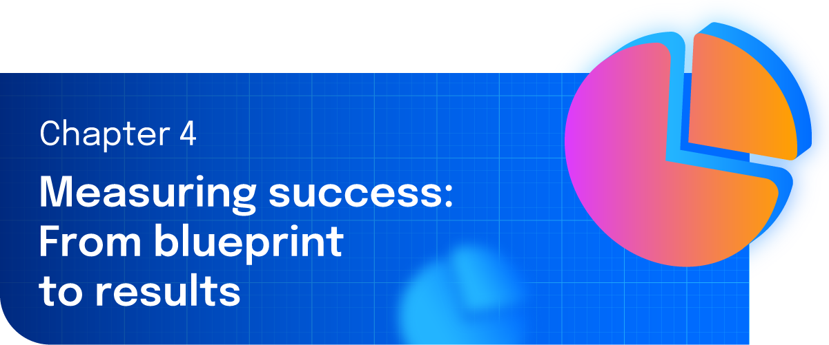 Blue background with "Chapter 4: Measuring success: From blueprint to results" text and a colorful pie chart on the right.