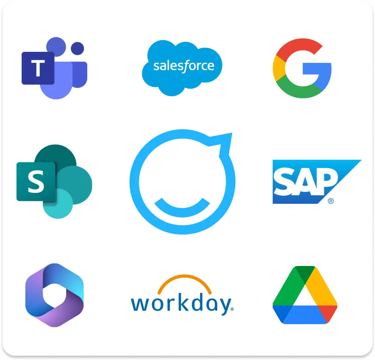 Logos of various companies and applications, including Microsoft Teams, Salesforce, Google, SharePoint, SAP, and Workday, arranged in a grid.