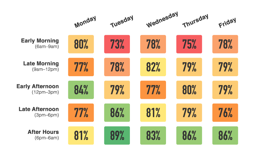 open percentage png
