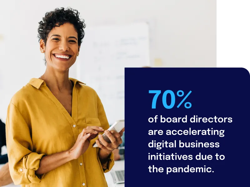 Smiling person in a yellow shirt holds a phone. Text reads: "70% of board directors are accelerating digital business initiatives due to the pandemic."