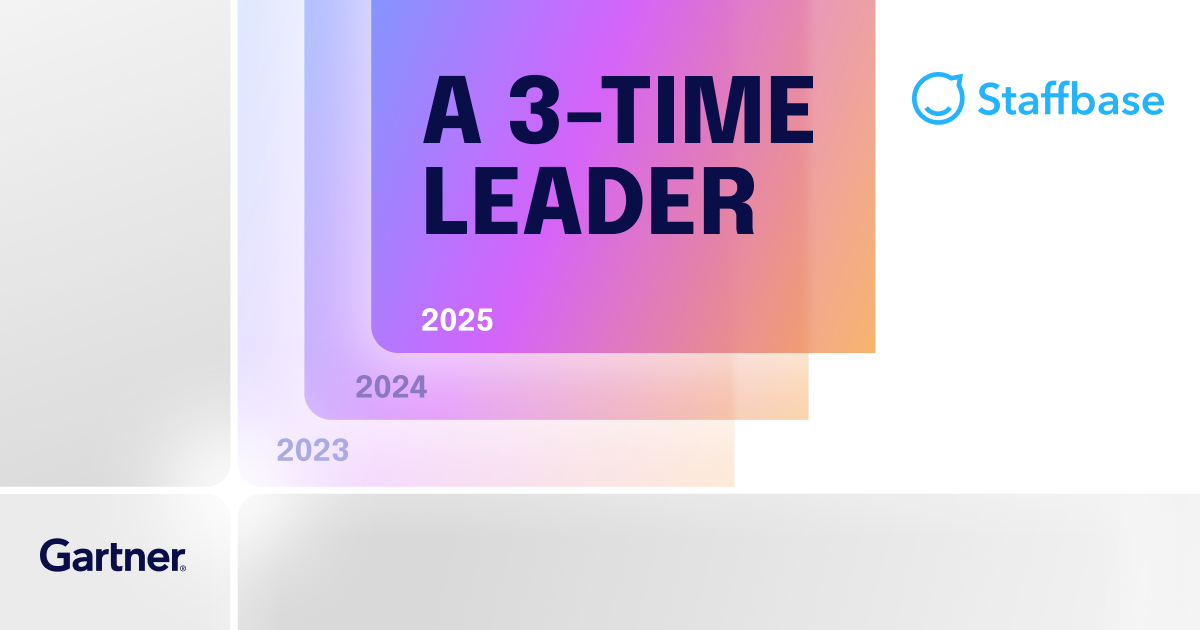 Staffbase named a Gartner Leader for the third consecutive year — 2023, 2024, and 2025.