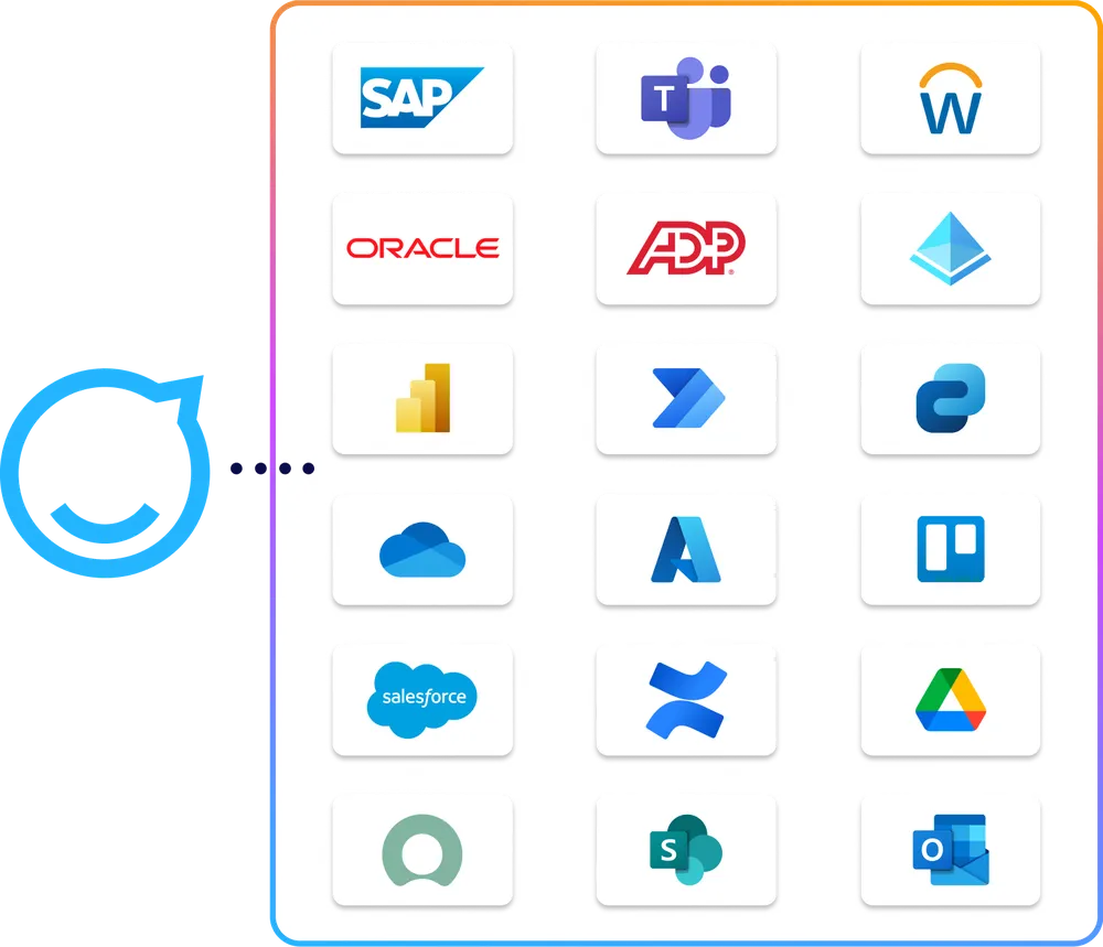 Grid of 20 software logos, including SAP, Microsoft Teams, Oracle, and Salesforce, connected by a circular arrow on the left.