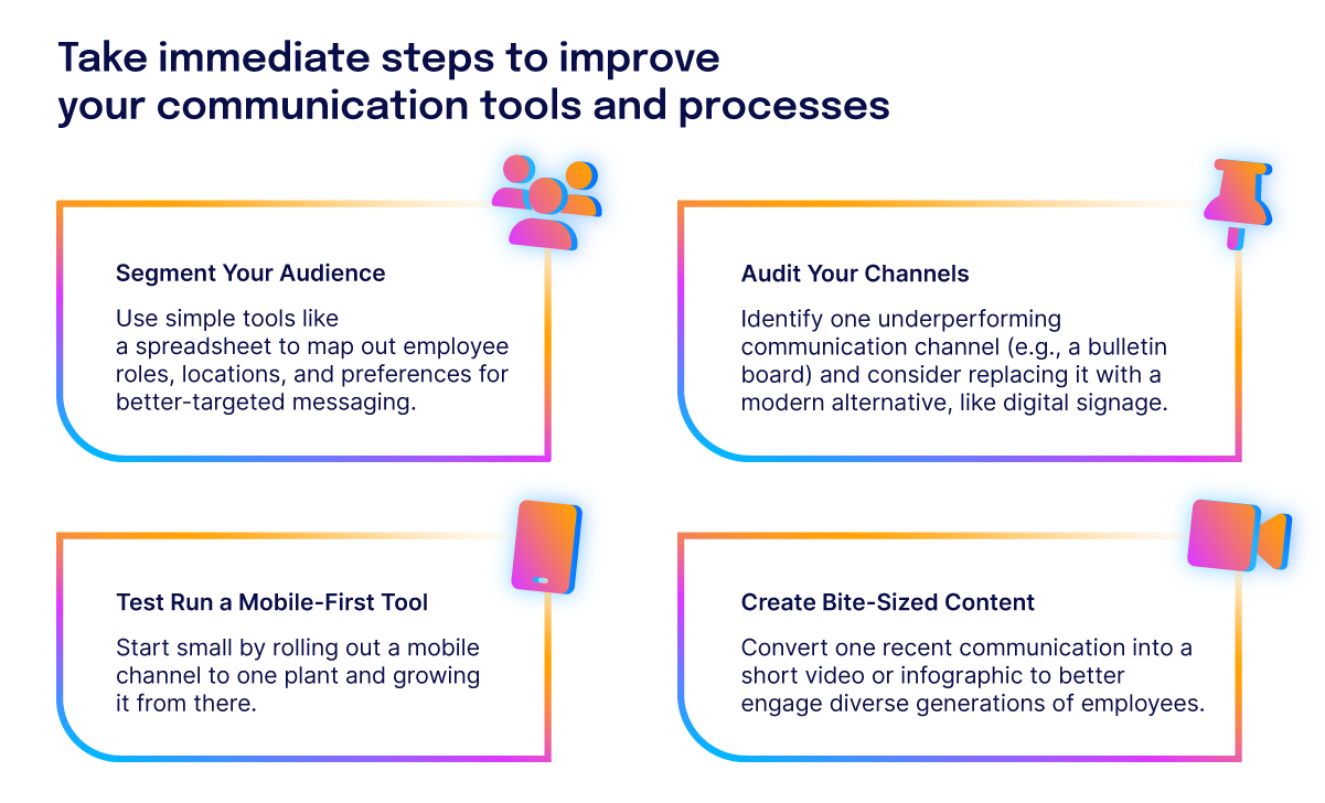 Infographic with four steps to improve communication: segment audience, audit channels, test mobile-first tools, and create bite-sized content.
