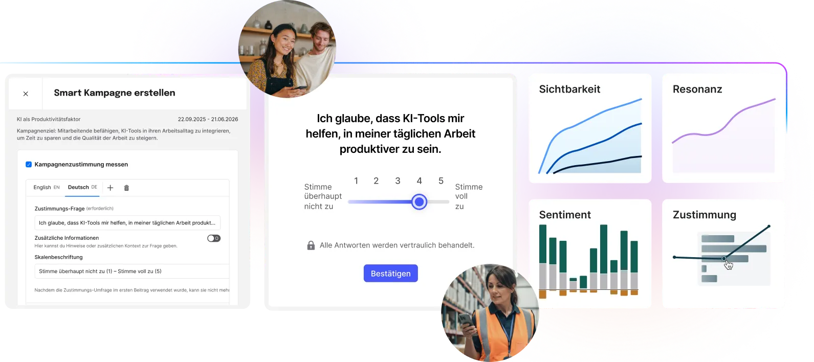 Screenshot einer digitalen Plattform, die die Erstellung einer "Smart Kampagne" zur Messung der Mitarbeiterzustimmung zeigt. Das Bild enthält eine Zustimmungsfrage ("Ich glaube, dass KI-Tools mir helfen, in meiner täglichen Arbeit produktiver zu sein.") mit einer 5-Punkte-Skala und vier Diagramme zur Analyse von Kampagnen-Ergebnissen: Sichtbarkeit, Resonanz, Sentiment und Zustimmung.