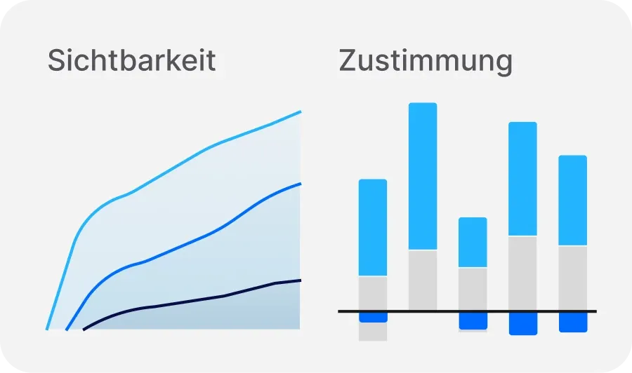 Analytische Diagramme