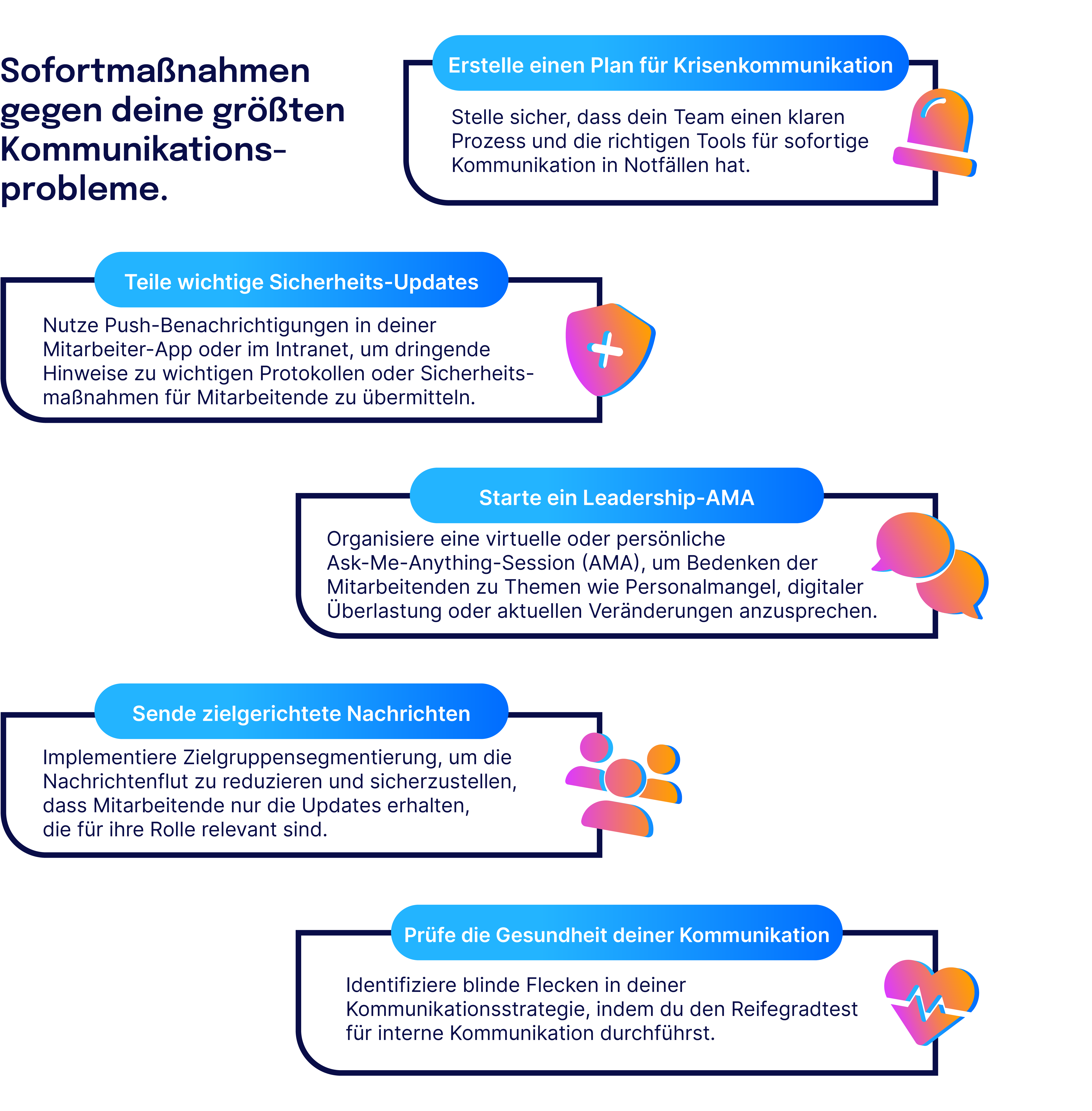 Grafik mit fünf Sofortmaßnahmen für bessere Kommunikation im Gesundheitswesen: Krisenkommunikationsplan erstellen, wichtige Sicherheits-Updates teilen, Leadership-AMA starten, zielgerichtete Nachrichten senden und die Gesundheit der internen Kommunikation prüfen.
