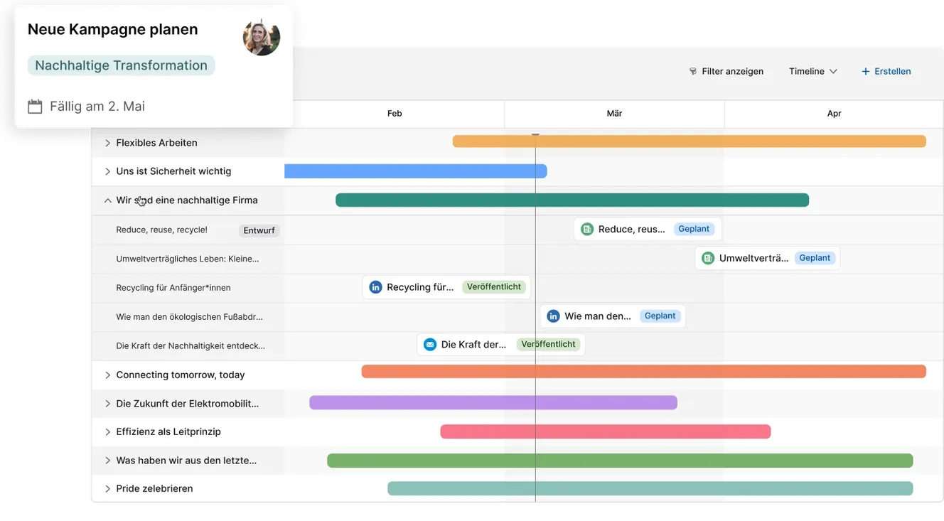 Kommunikation Planung