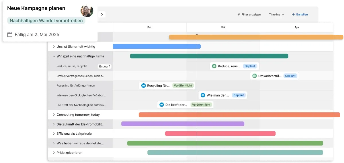 Staffbase platform campaigns overview