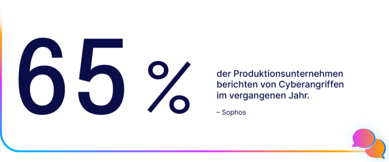 65 Prozent der Produktionsunternehmen berichten von Cyberangriffen im vergangenen Jahr