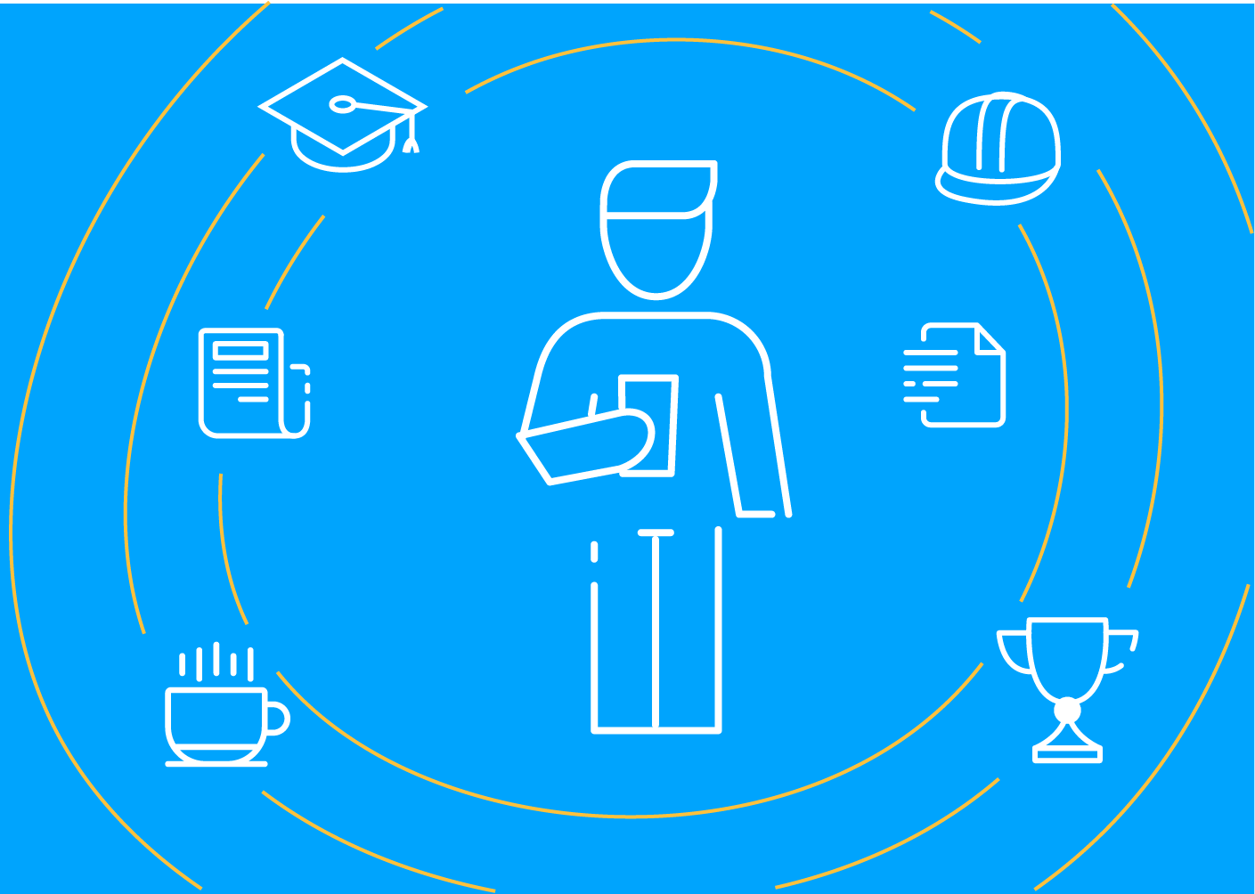 Interne Kommunikation und HR