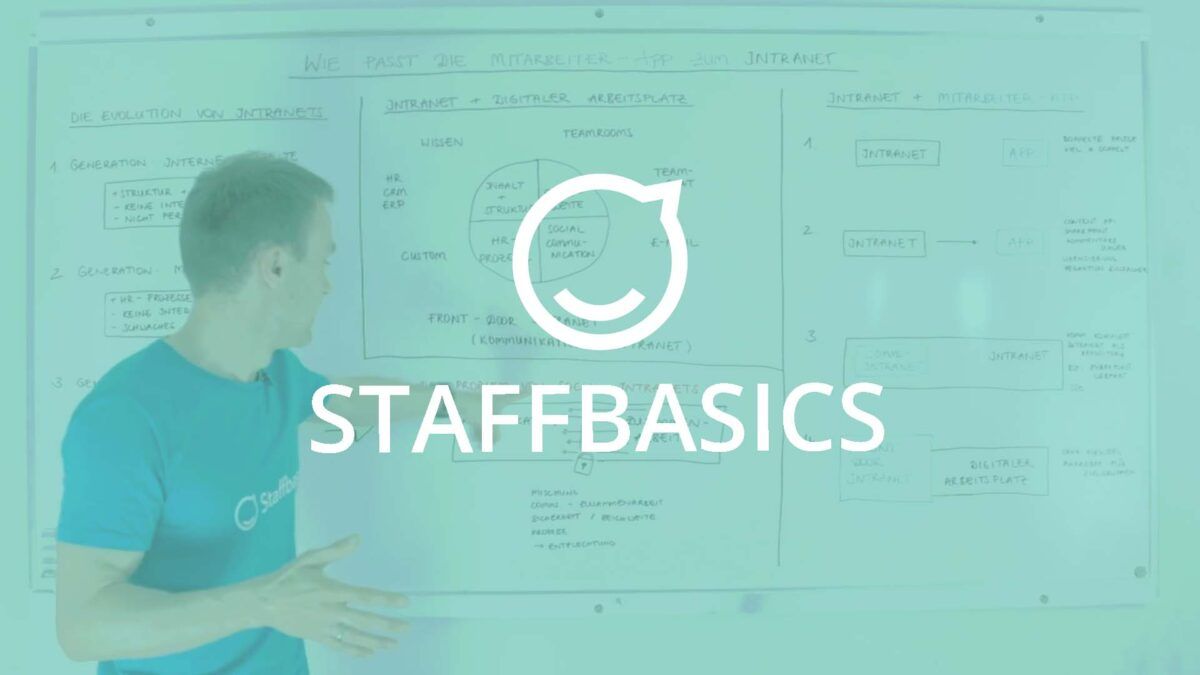 Staffbasics Episode zu Mitarbeiter-App und Intranet