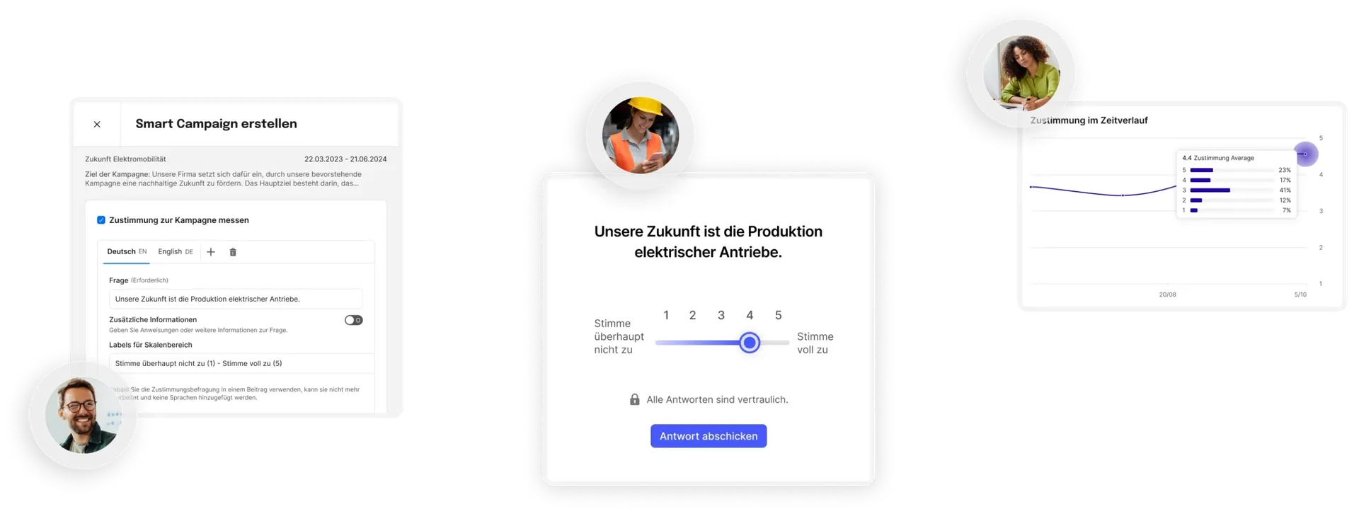 Campaign Insights as dashboard