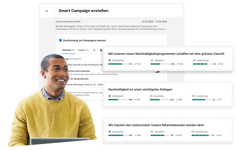 Dashboard of campaign creation