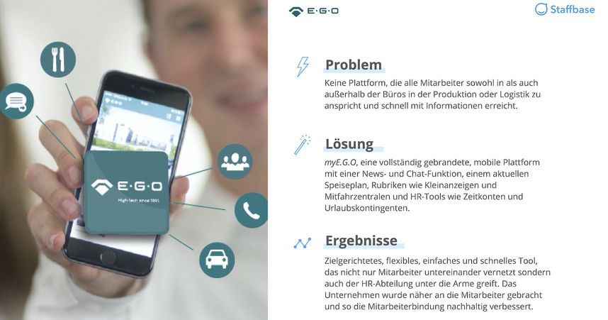 E.g.o. Zusammenfassung Mitarbeiterapp Staffbase