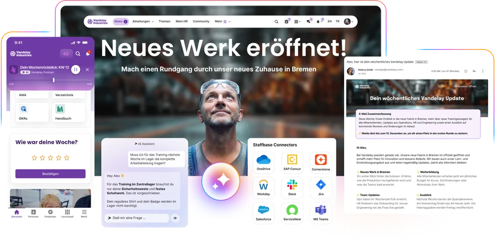 Dreiteilige Darstellung der digitalen Mitarbeiter-Plattform von Vandelay Industries. Links: Mobile App mit Podcast und Feedback-Funktion. Mitte: Desktop-Ansicht mit der Schlagzeile "Neues Werk eröffnet! Mach einen Rundgang durch unser neues Zuhause in Bremen", dem Bild eines Mitarbeiters und einer Auflistung von Staffbase Connectors wie OneDrive, Workday, Slack und MS Teams. Rechts: Ein E-Mail-Ausschnitt des "Dein wöchentlicher Vandelay Update".