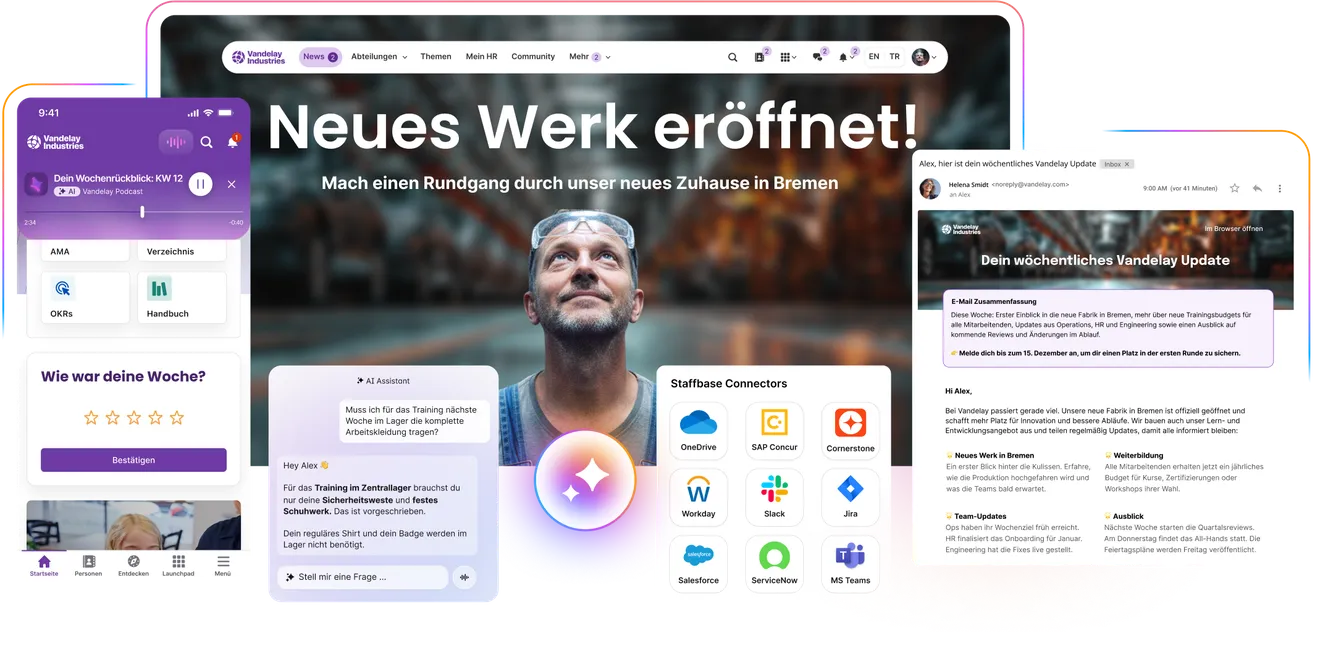 Dreiteilige Darstellung der digitalen Mitarbeiter-Plattform von Vandelay Industries. Links: Mobile App mit Podcast und Feedback-Funktion. Mitte: Desktop-Ansicht mit der Schlagzeile "Neues Werk eröffnet! Mach einen Rundgang durch unser neues Zuhause in Bremen", dem Bild eines Mitarbeiters und einer Auflistung von Staffbase Connectors wie OneDrive, Workday, Slack und MS Teams. Rechts: Ein E-Mail-Ausschnitt des "Dein wöchentlicher Vandelay Update".