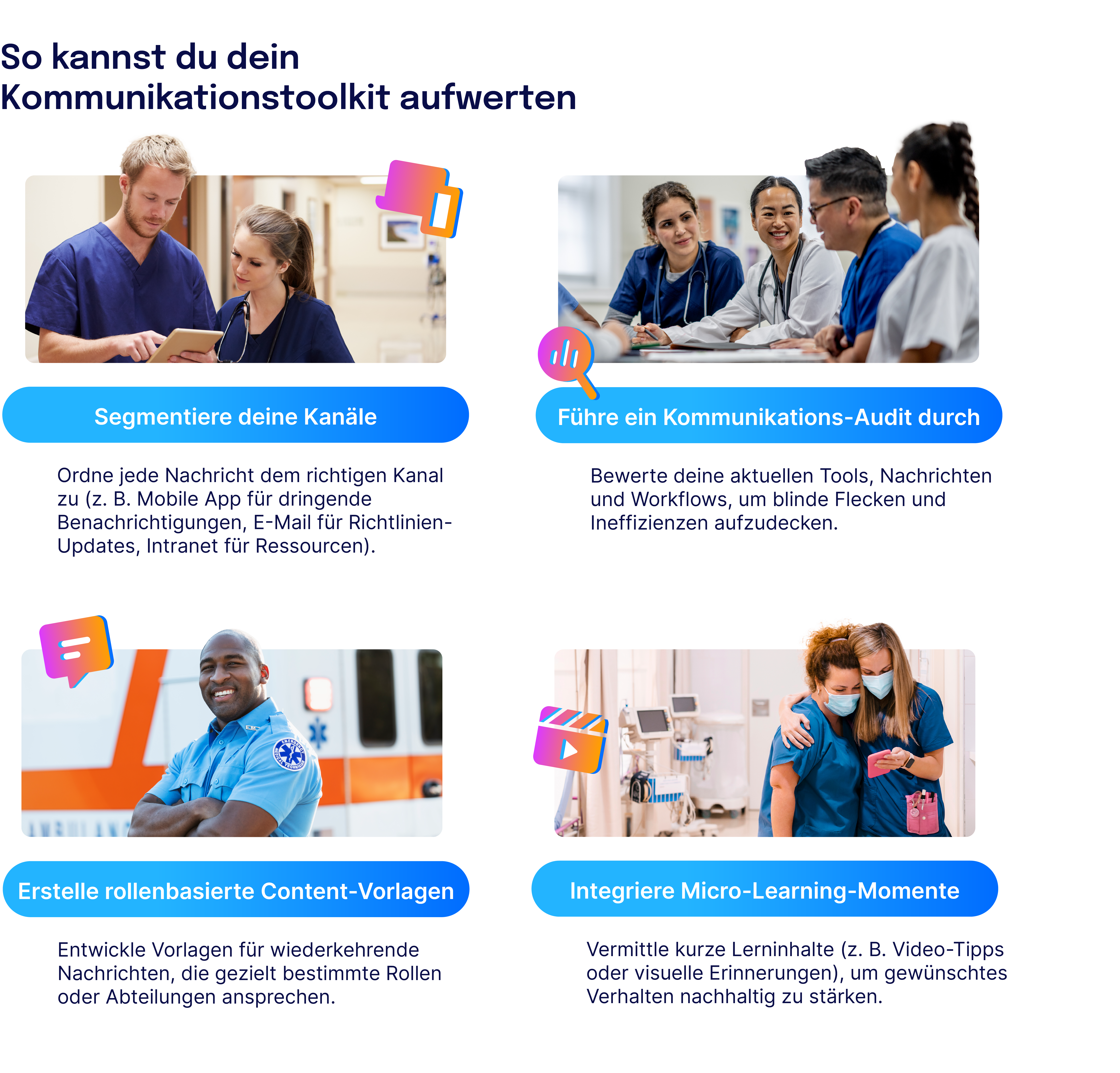Vier Kacheln mit Fotos aus dem Klinikalltag zeigen Tipps zur Verbesserung des Kommunikationstoolkits: Kanäle segmentieren, Kommunikations-Audit durchführen, rollenbasierte Content-Vorlagen erstellen und Micro-Learning-Momente integrieren.
