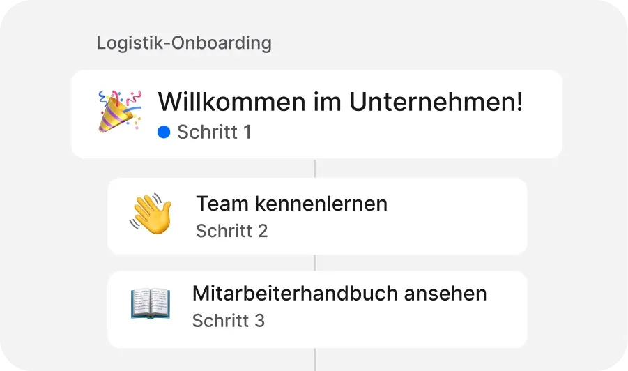 Onboarding-Schritte: 1. Willkommen im Unternehmen 🎉, 2. Lernen Sie das Team kennen 👋, 3. Lesen Sie das Mitarbeiterhandbuch 📖.