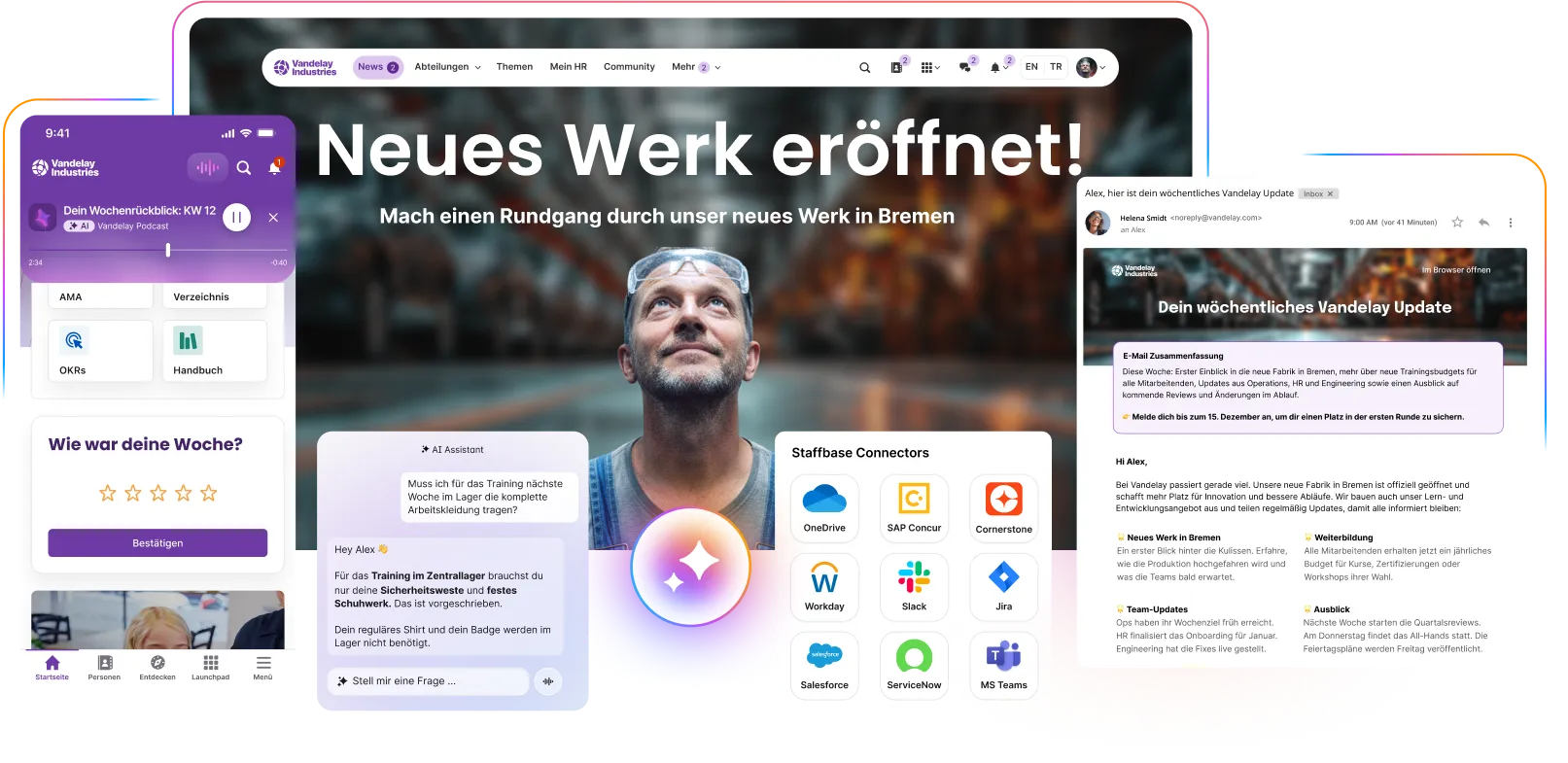 Übersicht über die digitale Mitarbeiter-Plattform von Vandelay Industries, dargestellt auf einem mobilen Bildschirm, einer Desktop-Webseite mit der Meldung "Neues Werk eröffnet!" und einem E-Mail-Ausschnitt. Die Plattform zeigt Integrationen mit Tools wie Workday, Slack und Microsoft Teams.