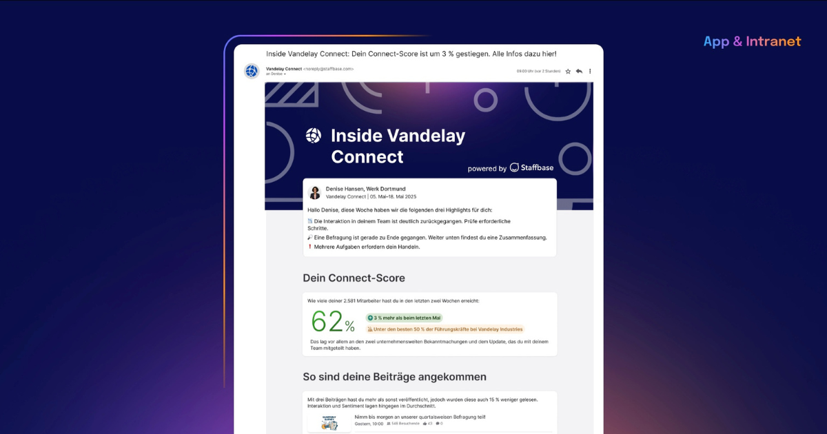 Staffbase for Leaders: E-Mail-Digest